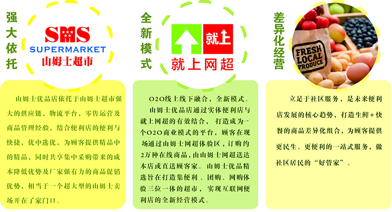 經(jīng)營(yíng)模式.jpg 經(jīng)營(yíng)模式.jpg